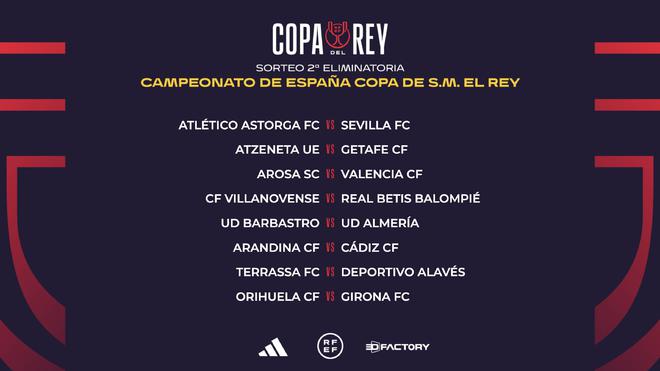 马特乌斯表 马特乌斯表