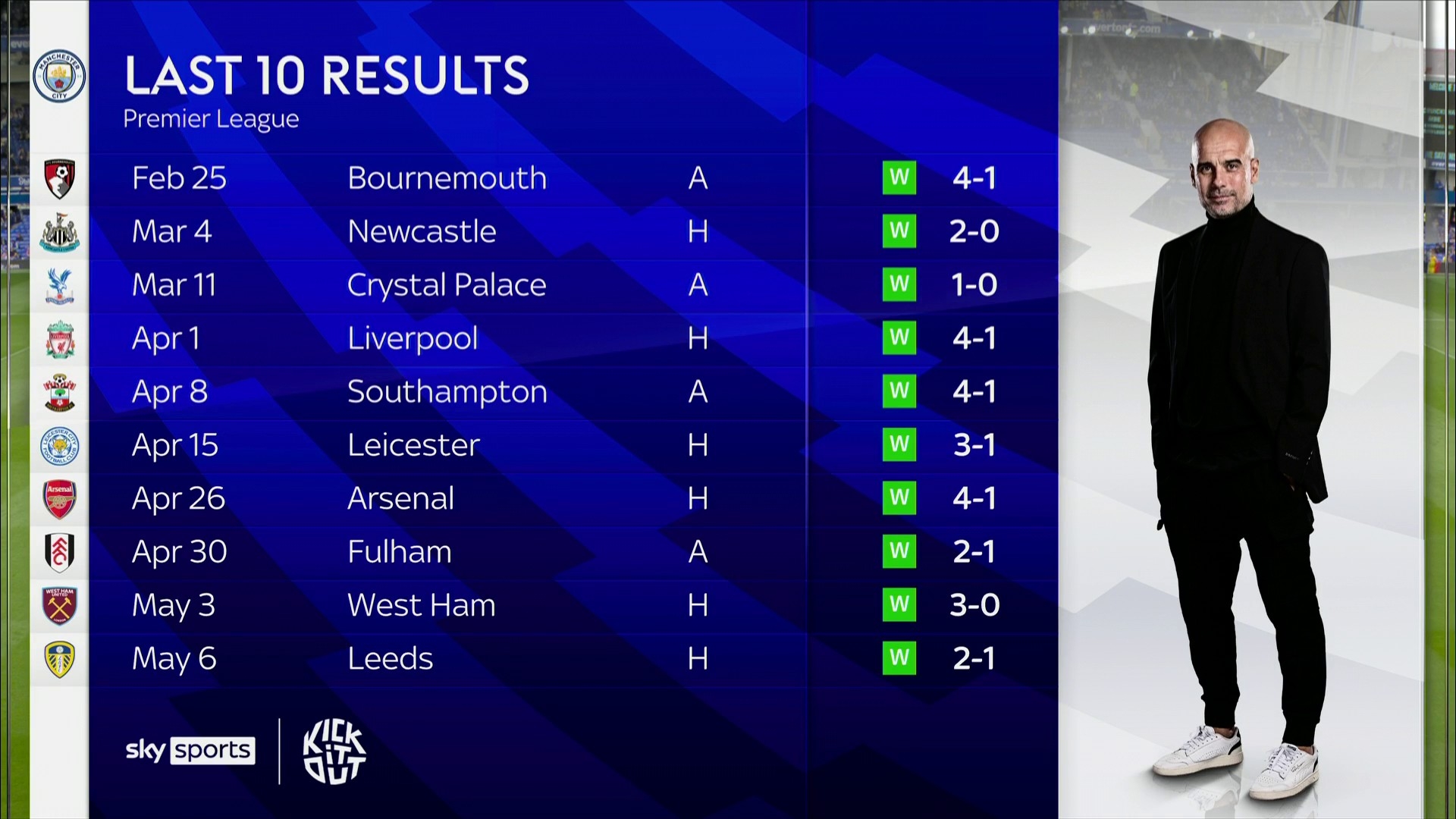 让这篇文章 让这篇文章