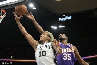 最终遗憾失 最终遗憾失